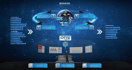 回顧2016 神州信息以技術(shù)創(chuàng)新驅(qū)動(dòng)跨越發(fā)展，譜寫服務(wù)新篇章