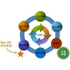 衢州口碑好的企業(yè)管理培訓(xùn)咨詢機(jī)構(gòu)|專注企業(yè)管理|東商網(wǎng)