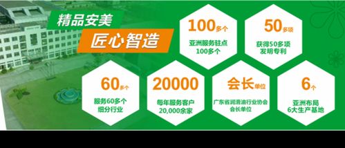 乘風(fēng)破浪,安美連續(xù)四年獲廣東省制造業(yè)企業(yè)500強(qiáng)