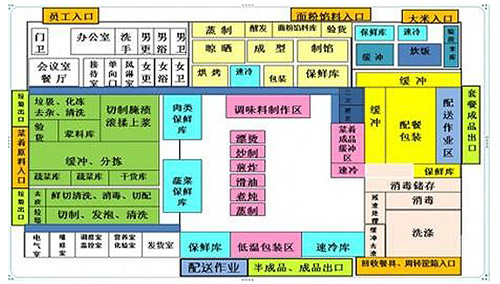 79_廣州益至咨詢(xún)-工廠(chǎng)布局咨詢(xún)-工廠(chǎng)規(guī)劃咨詢(xún)_廣州益至企業(yè)管理咨詢(xún)有