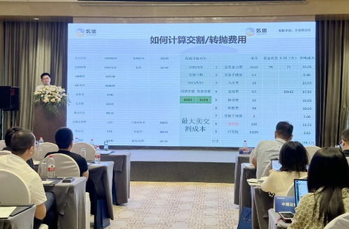 增強企業風險管理意識 服務實體經濟高質量發展 寧波地區第三期大宗商品產業培訓班成功舉辦